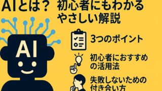AIを使って生活を豊かにする様子