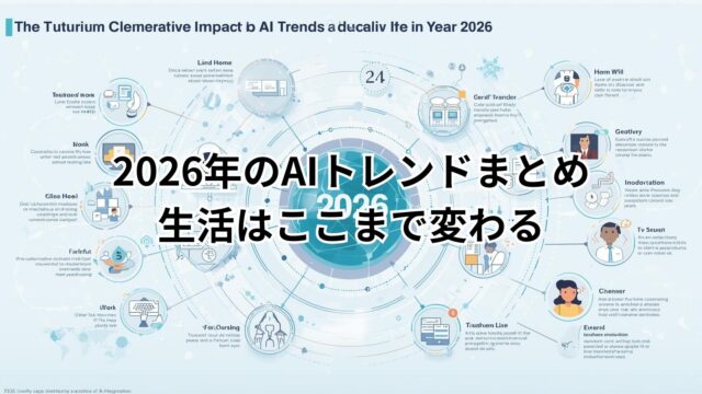 2026年 AIトレンドで生活がどう変わるかを示した未来のライフスタイル解説図