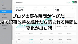 ブログの滞在時間が+96.8%伸びたことを示すアナリティクスのスクリーンショット